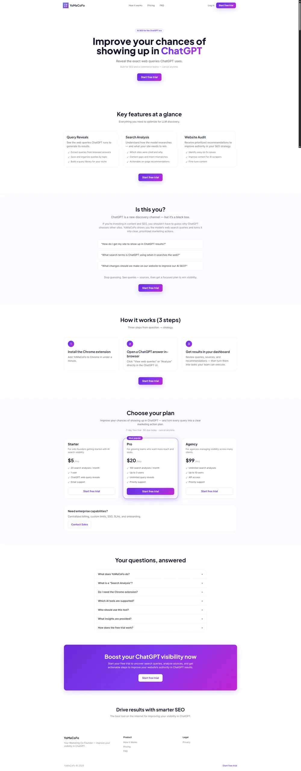 YoMaCoFo marketing website